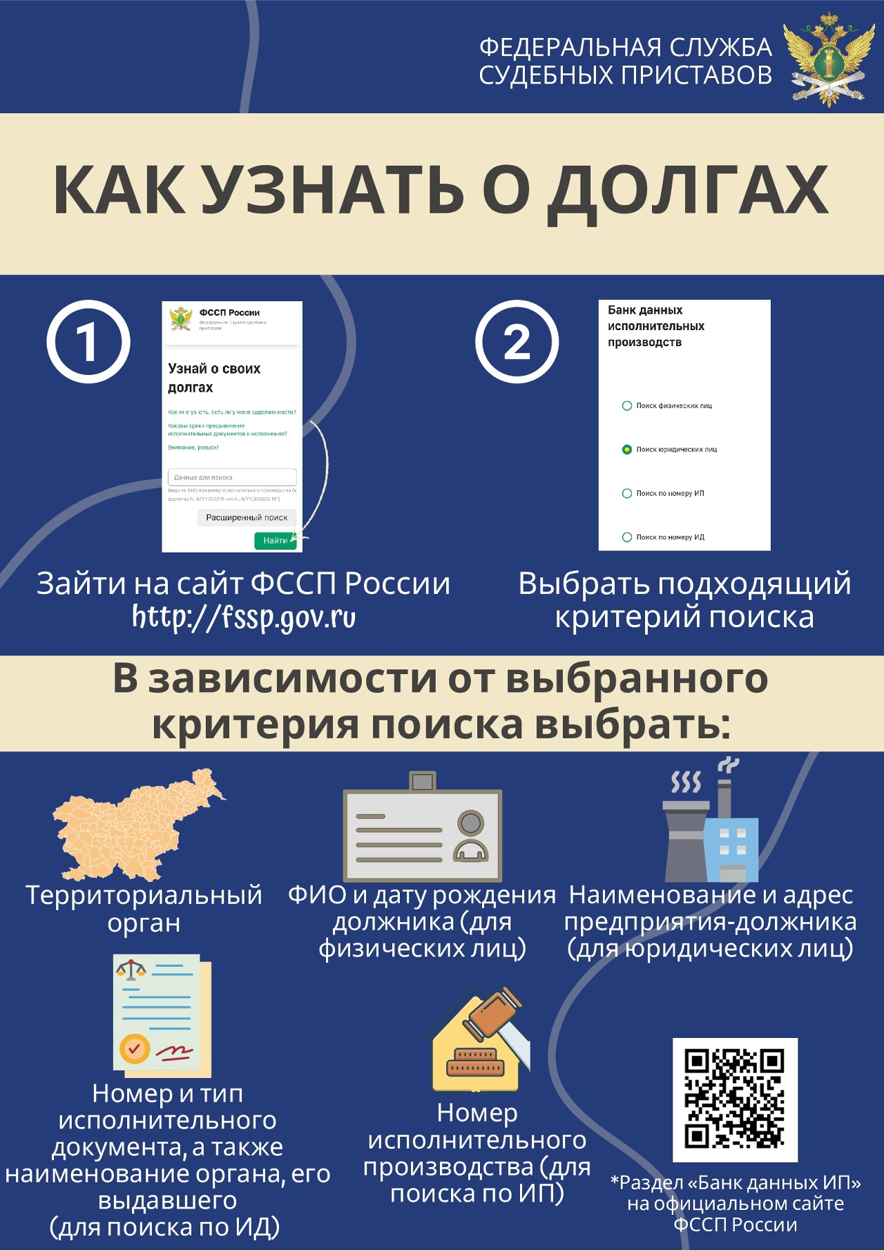 Банк данных испол производств