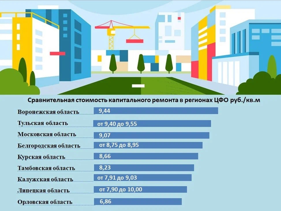 ждодлро